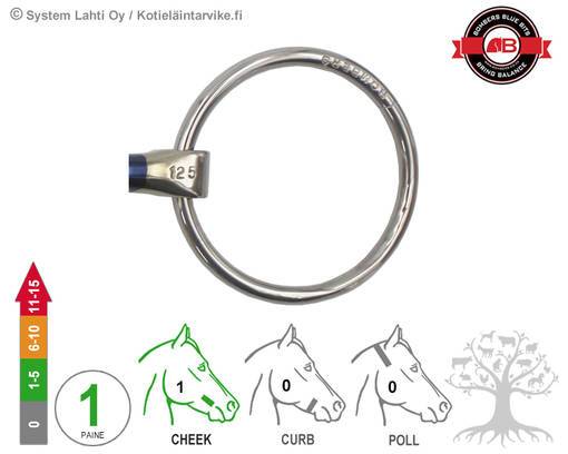 130 LOOSE RING LOCK UP 14