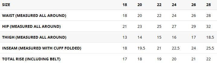 Hy Milligan Breeches White