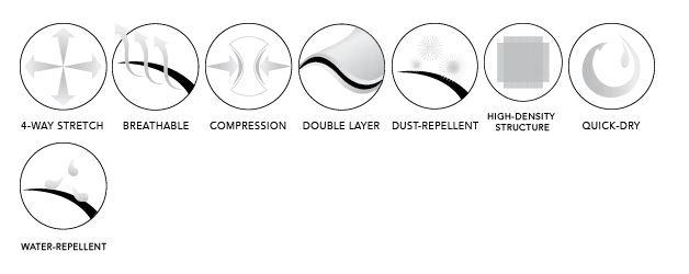 Kingsland  Kent Mens Breeches Full Grip White