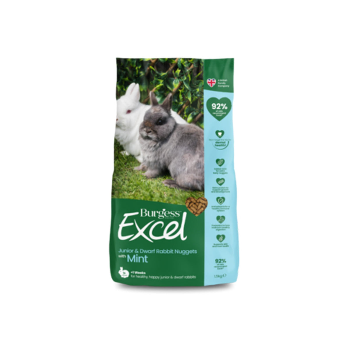 Burgess Excel Junior & Dwarf Rabbit 2kg