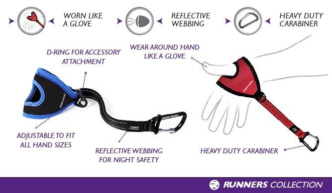 Ezydog Handy Leash