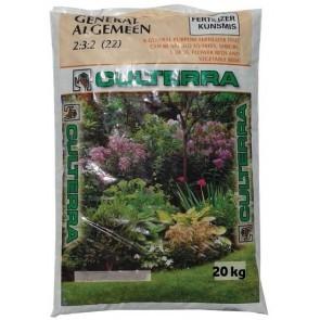 Fertilizer 2.3.2