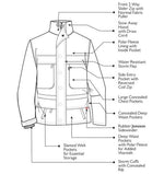 Jonsson Parka Black