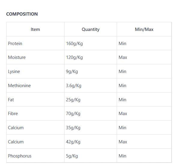 LAYING CRUMBS 50KG ALZU 105