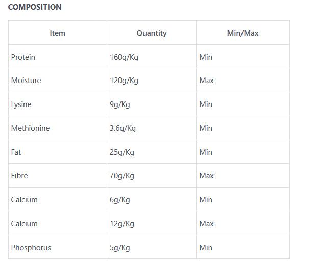 Lay Pellets (95) 50KG