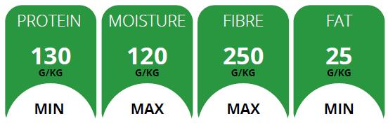 Trojan Legend Cubix 40kg