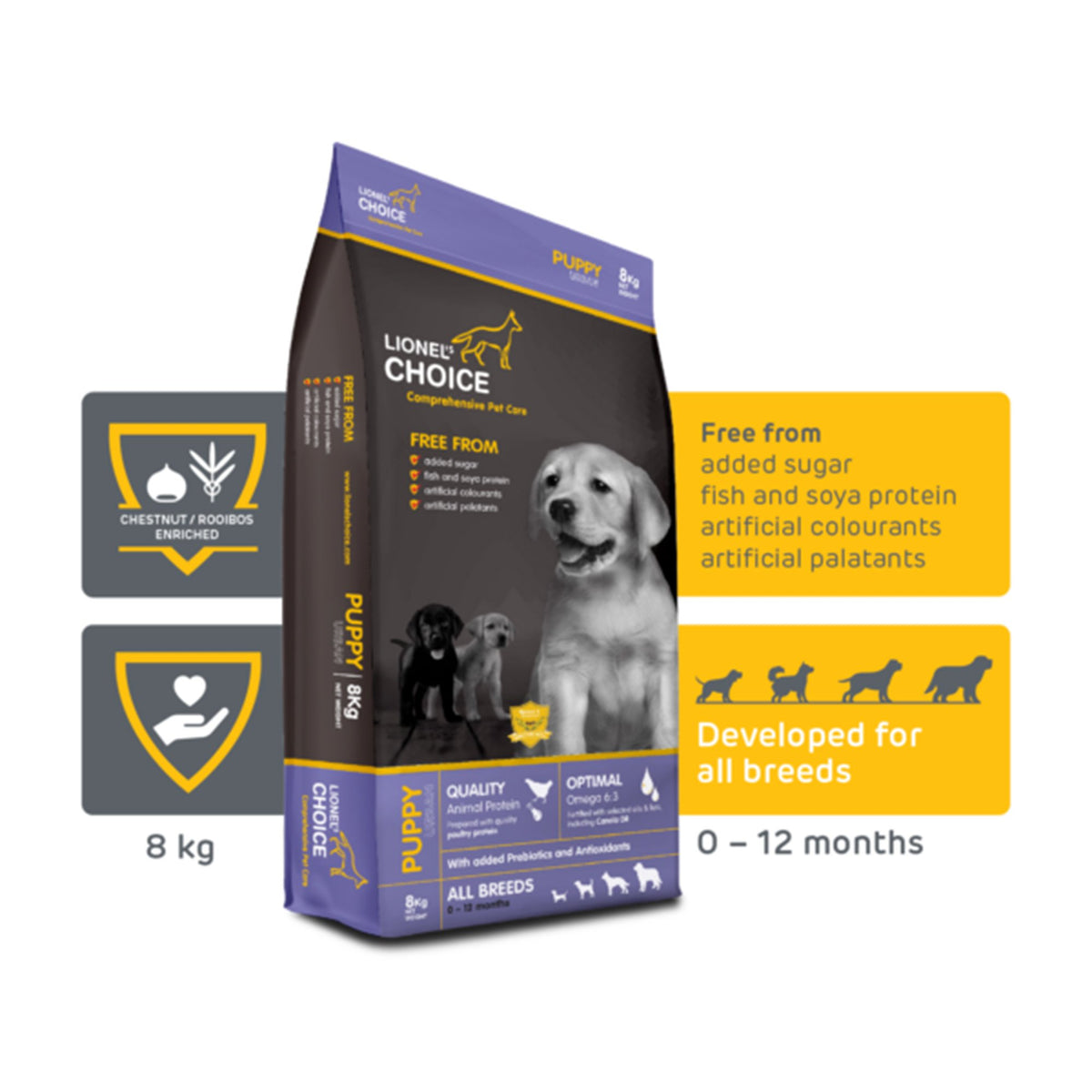 Lionels Choice Puppy 8kg