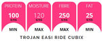 Trojan Easi-Ride 35kg