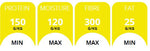 Trojan Gold Cubix