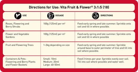 Vita Fruit & Flower 3:1:5